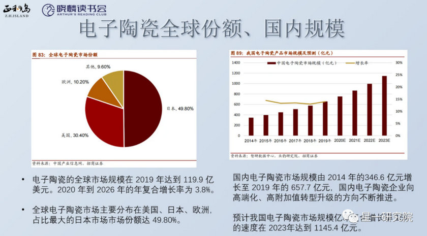 尊龙凯时【官方网站】人生就是搏!